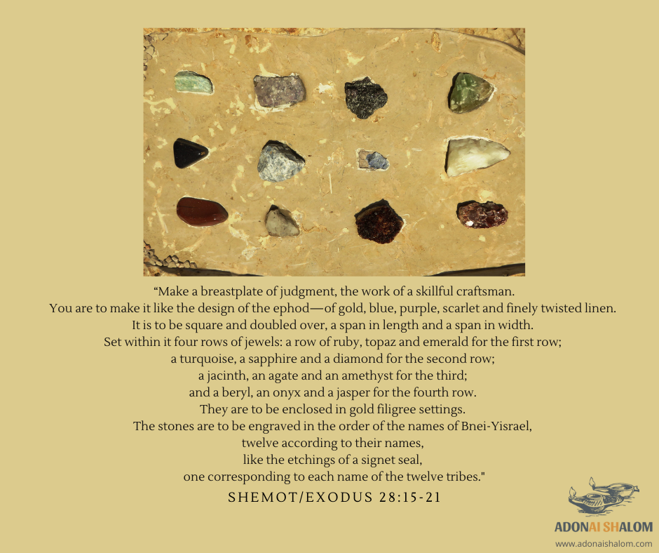 Shemot Exodus 28 15 21