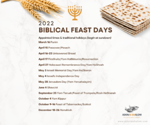 Biblical Feast days 2022