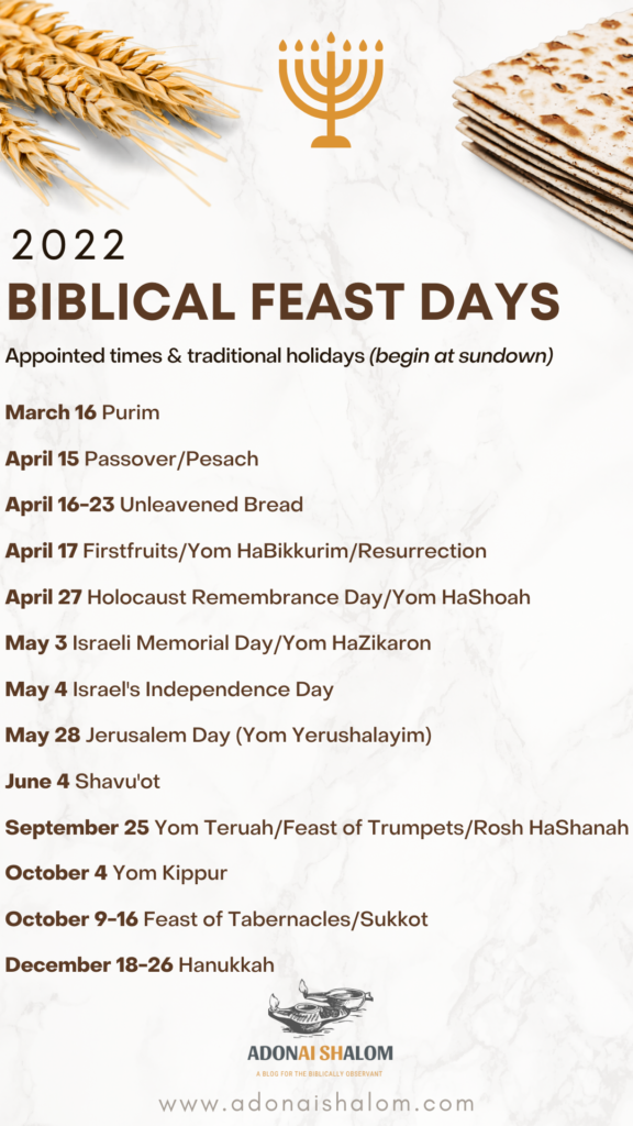 2022 Biblical Feast Days Pinterest Pin 1080 x 1920 2