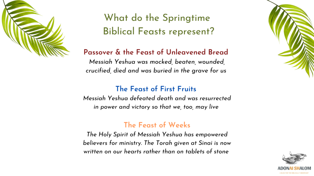 spring Biblical feasts